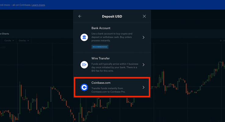 How to Transfer Crypto from Coinbase to Coinbase Pro