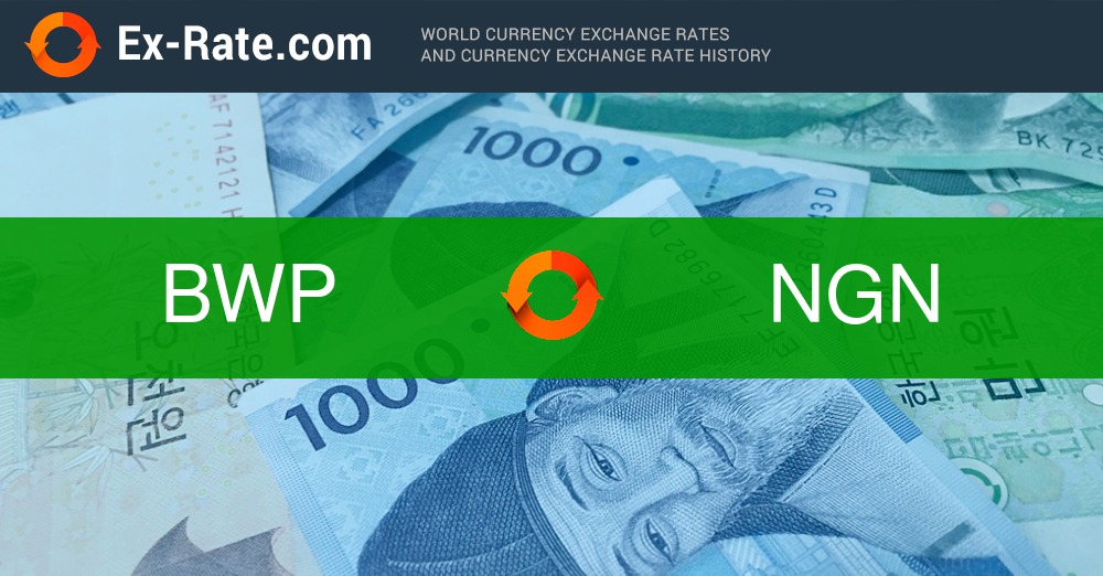 Nigerian Naira to US Dollar | Convert NGN USD