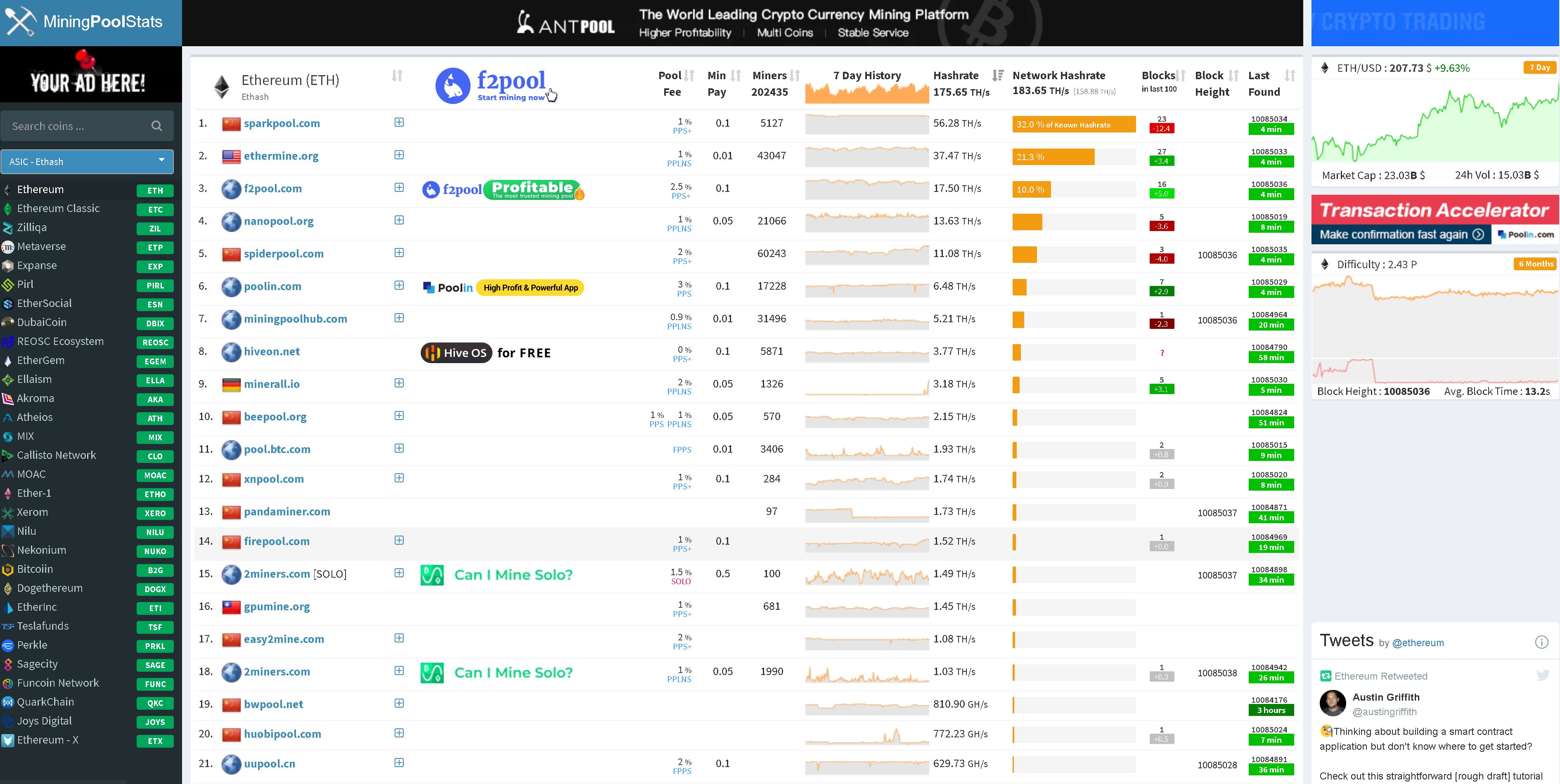 Mining Pool Stats