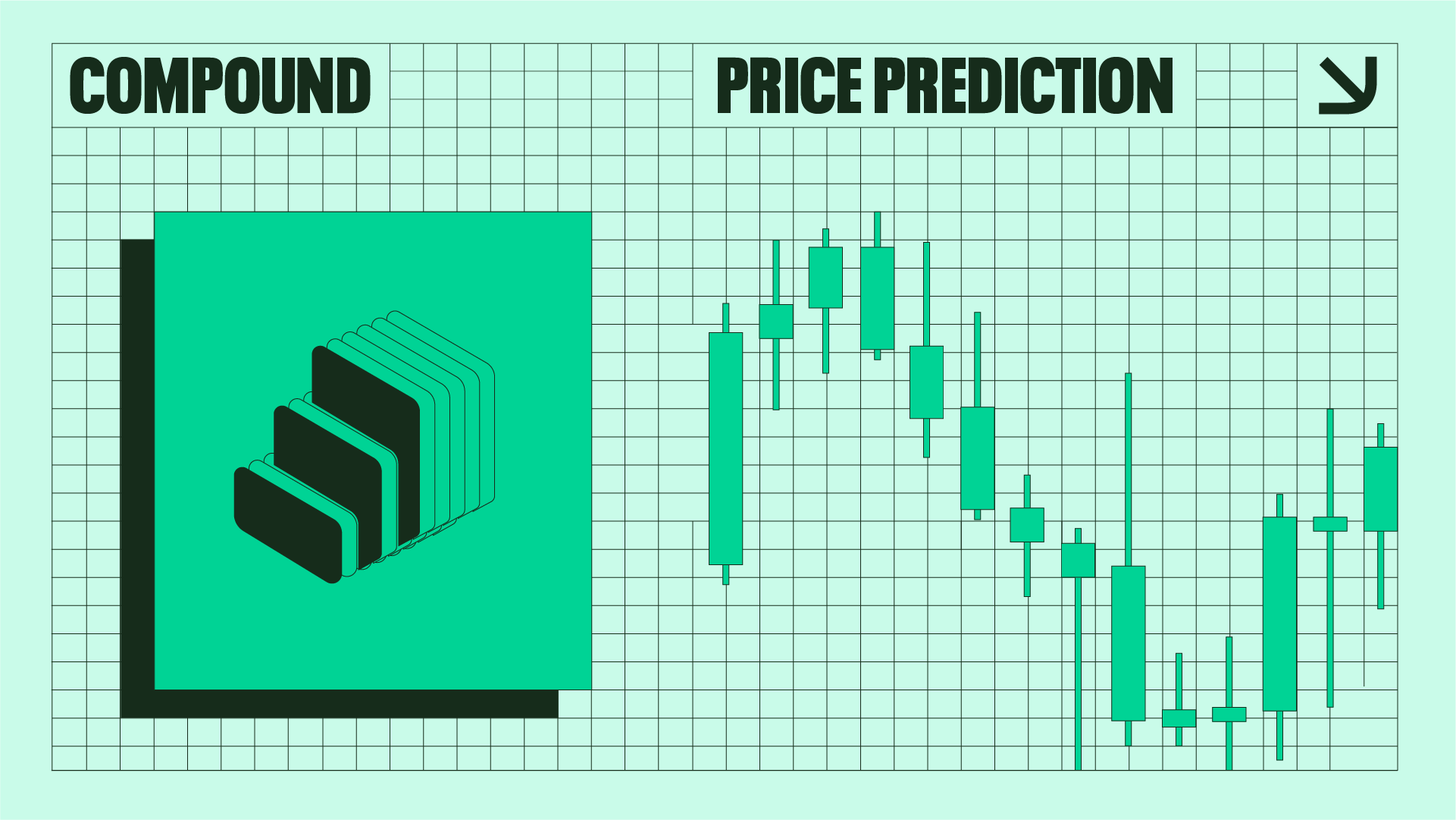 Compound Price today in India is ₹7, | COMP-INR | Buyucoin