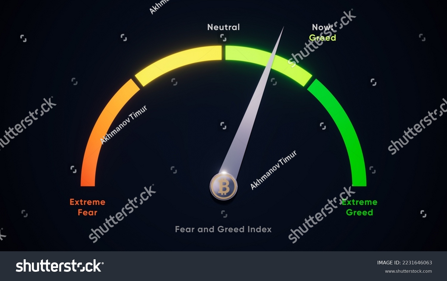 Live Crypto Fear and Greed Index (Updated: Mar 04, )