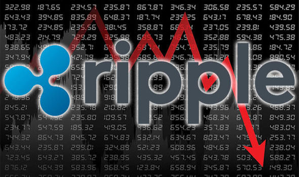 Top Reasons Why XRP Price is Dropping?