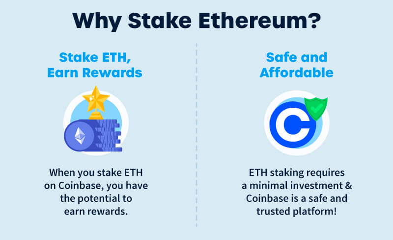 Should I Stake Ethereum on Coinbase? | CoinLedger