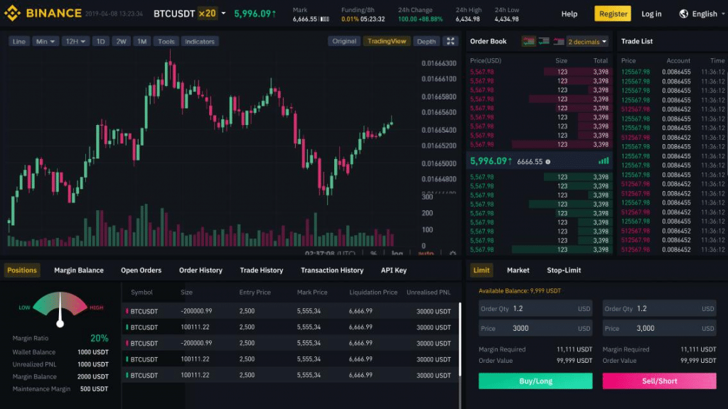 Merchants & Exchanges | Monero - secure, private, untraceable