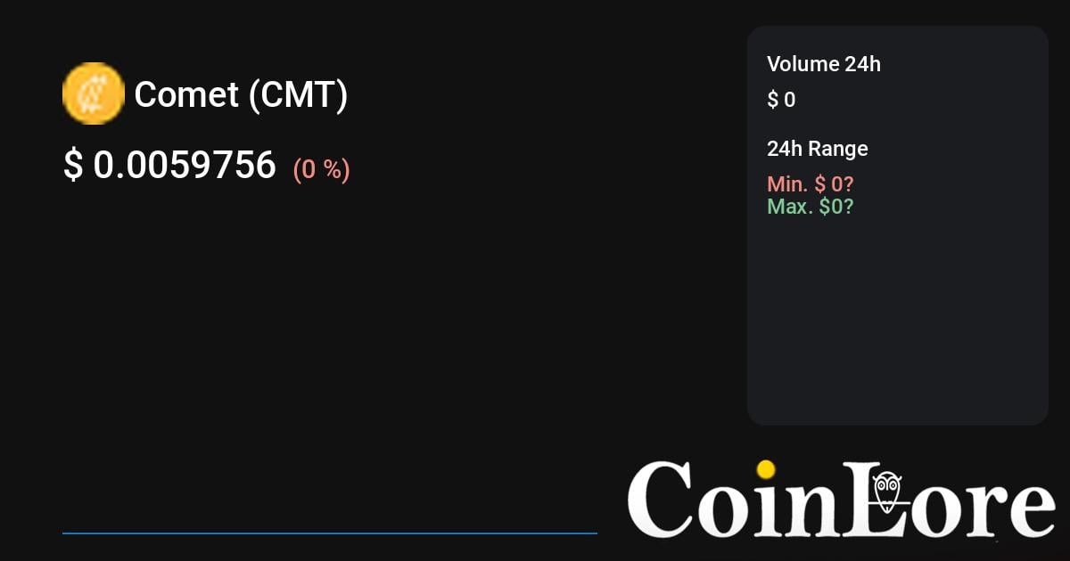 CyberMiles Price Today - CMT Coin Price Chart & Crypto Market Cap