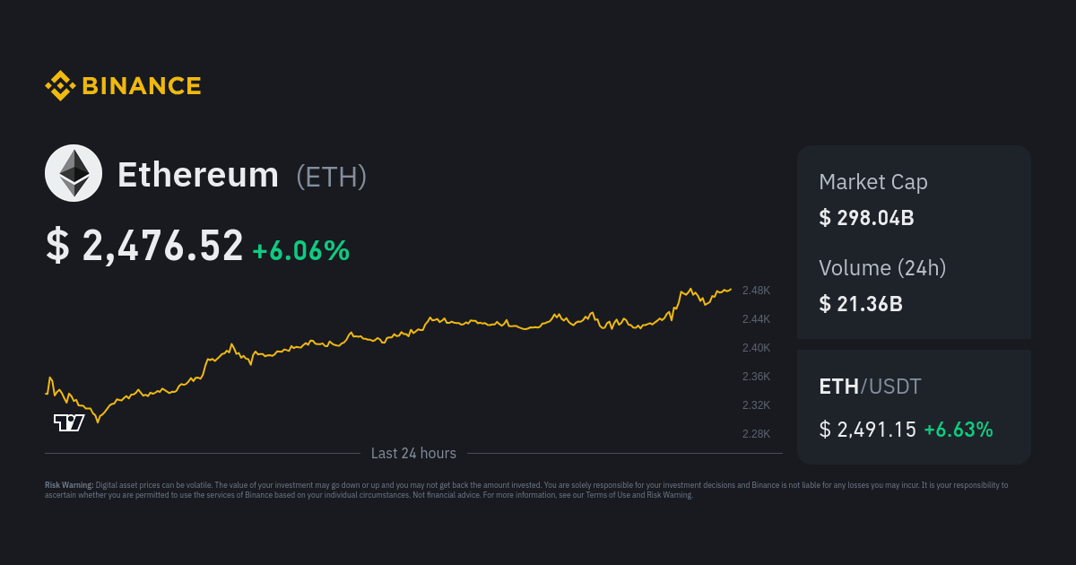 Bitcoin price live today (07 Mar ) - Why Bitcoin price is up by % today | ET Markets