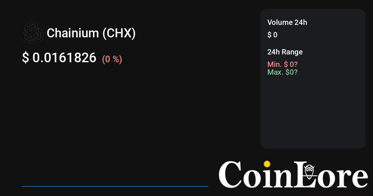 CHX ($0) - Chainium Price Chart, Value, News, Market Cap | CoinFi