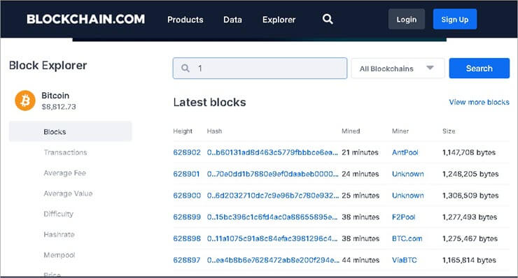 Bitcoin Explorer — Blockchair