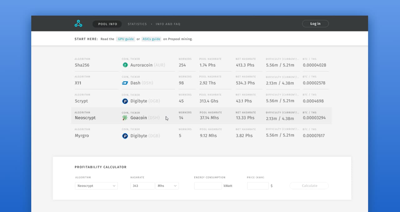 ostrov-dety.ru - Solo Mining Pools