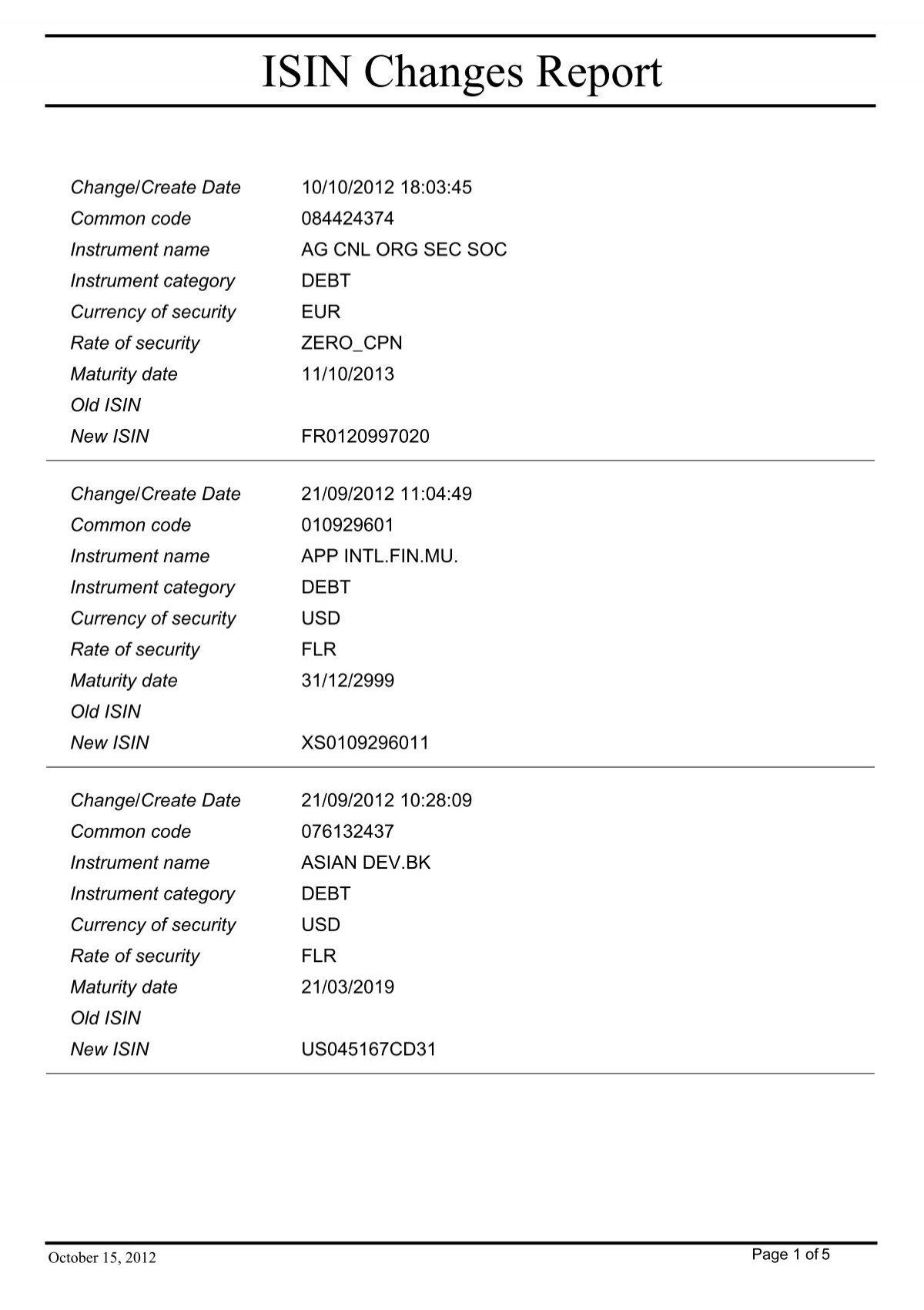 BGF Global Allocation Fund | A2