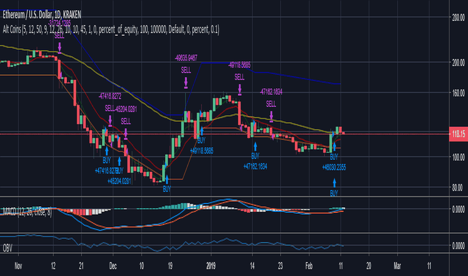 30X Altcoin Portfolio Strategy: Life-Changing Profits in (URGENT) - Video Summarizer - Glarity