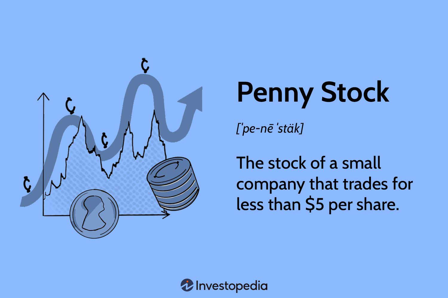 Stock market last week: These 5 penny stocks gave up to 60% return. Do you own any of them? | Mint