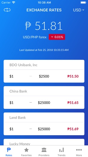 Exchange Rates | SBI Remit Co., Ltd.