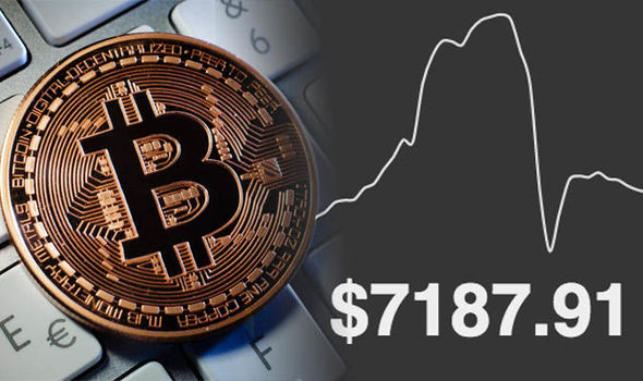 Bitcoin price live today (02 Mar ) - Why Bitcoin price is up by % today | ET Markets