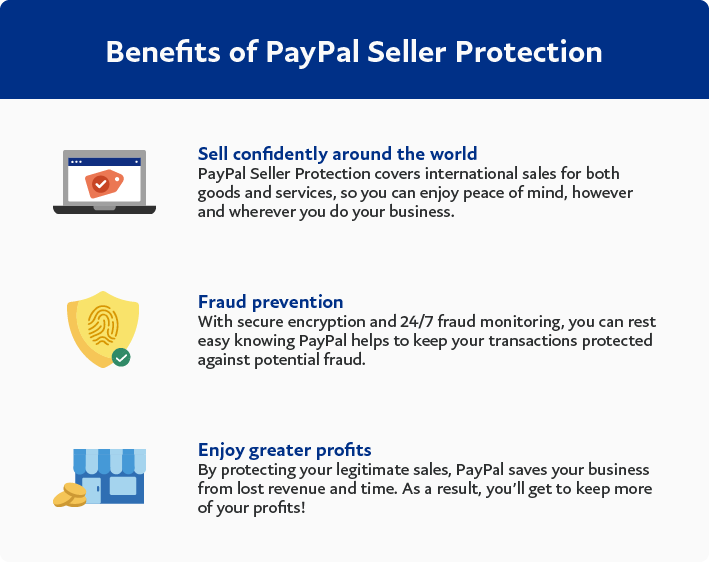 Shopify Help Center | PayPal Seller Protection