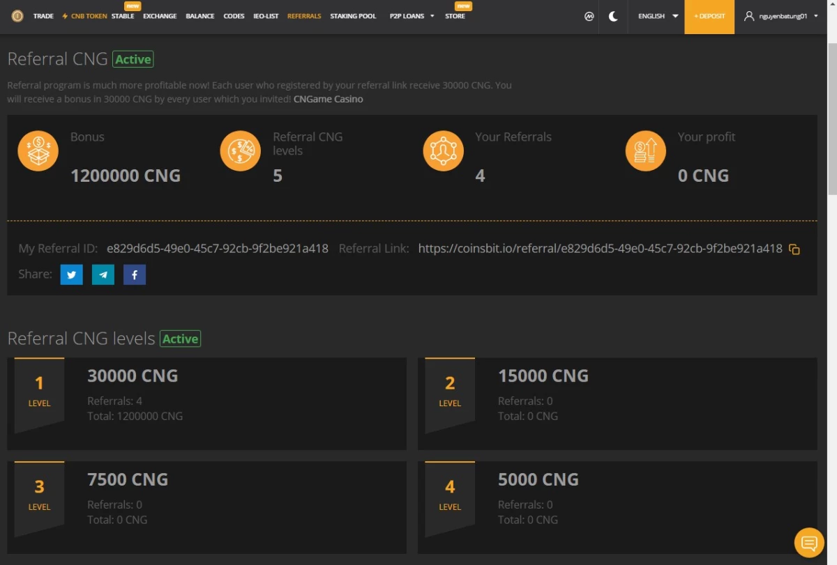 CNG Casino Price Today - CNG Price Chart & Market Cap | CoinCodex