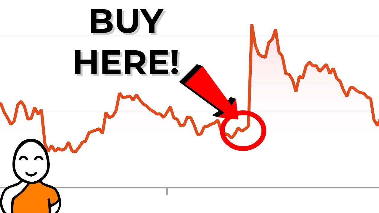 Meaning of bank sells low and buys high