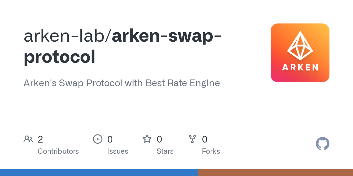 Arken Finance Lab · GitHub