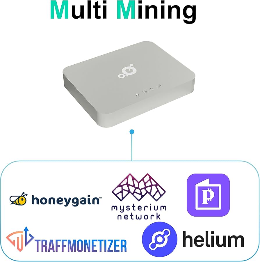 What is Helium Mining? A Comprehensive Guide For You - WazirX Blog