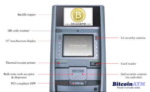 Find Your Nearest Crypto Dispensers Bitcoin ATM – Fast & Secure BTC Transactions