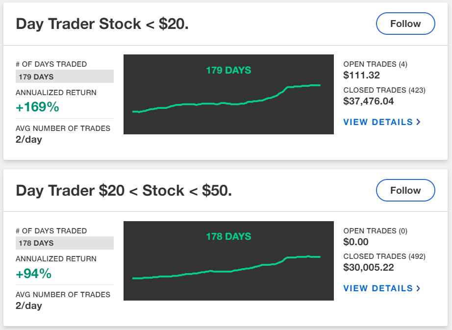 Best Crypto AI Trading Bots for [Reviewed]