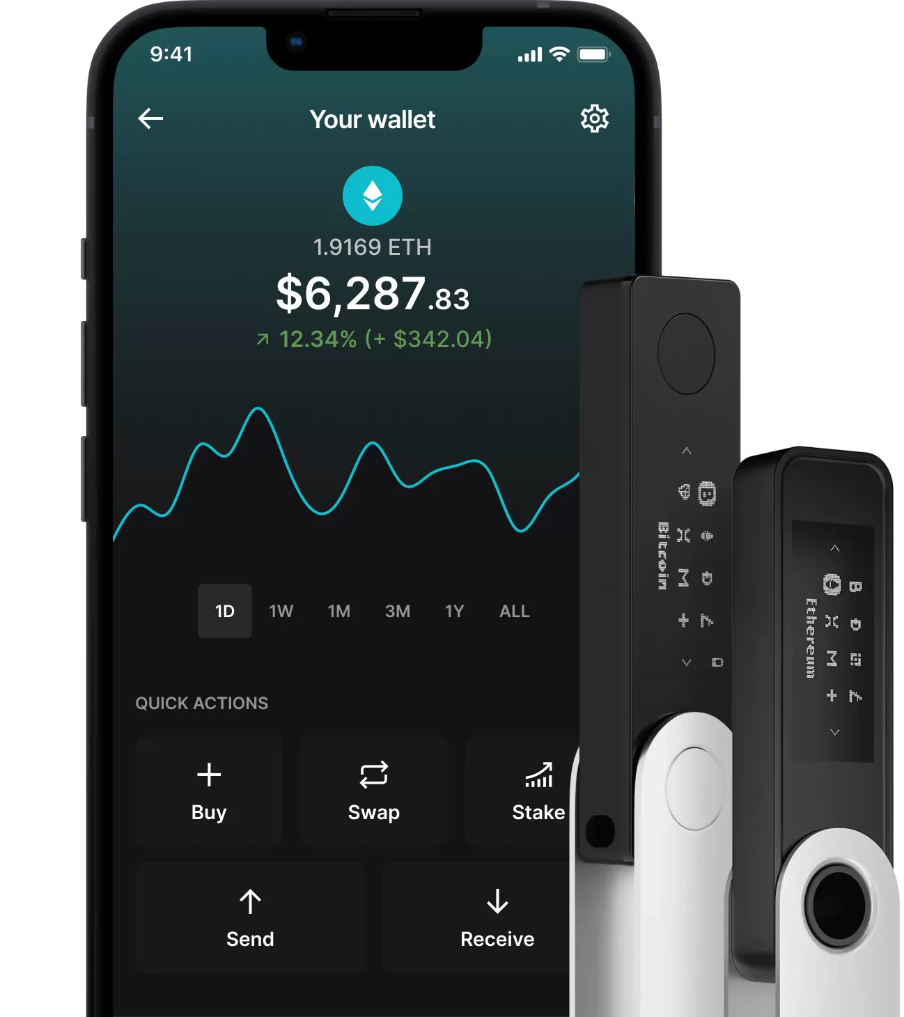 How to Buy Crypto Through Ledger Live? | Ledger