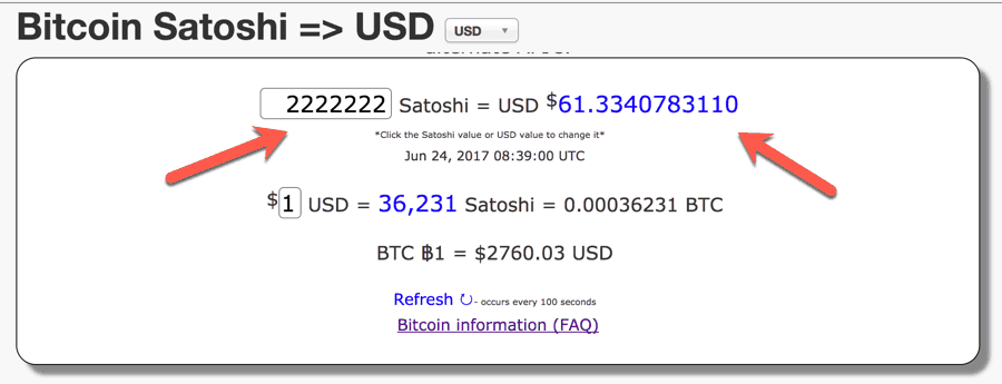 USDT to USD, How Much Is Tether in United States Dollar