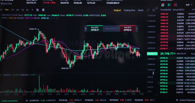 Bitcoin chart - Live Price Chart for Bitcoin to USD