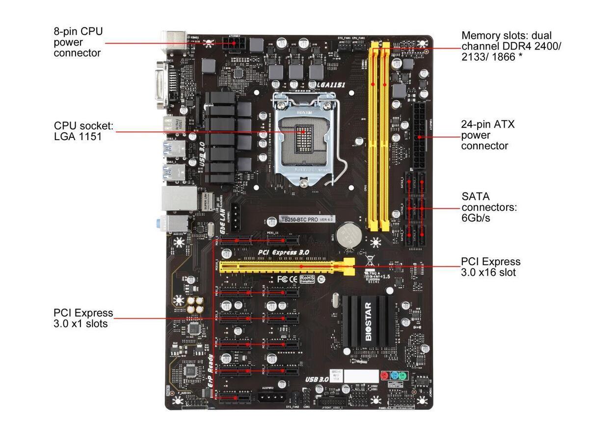 Motherboard specification Biostar TBBTC PRO Ver. 6.x