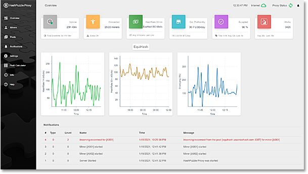 Python based stratum proxy for CoinHive users – David Gouveia