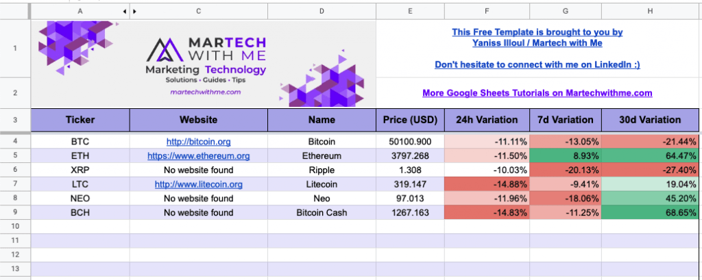 Bitcoin Price | BTC Price Index and Live Chart - CoinDesk