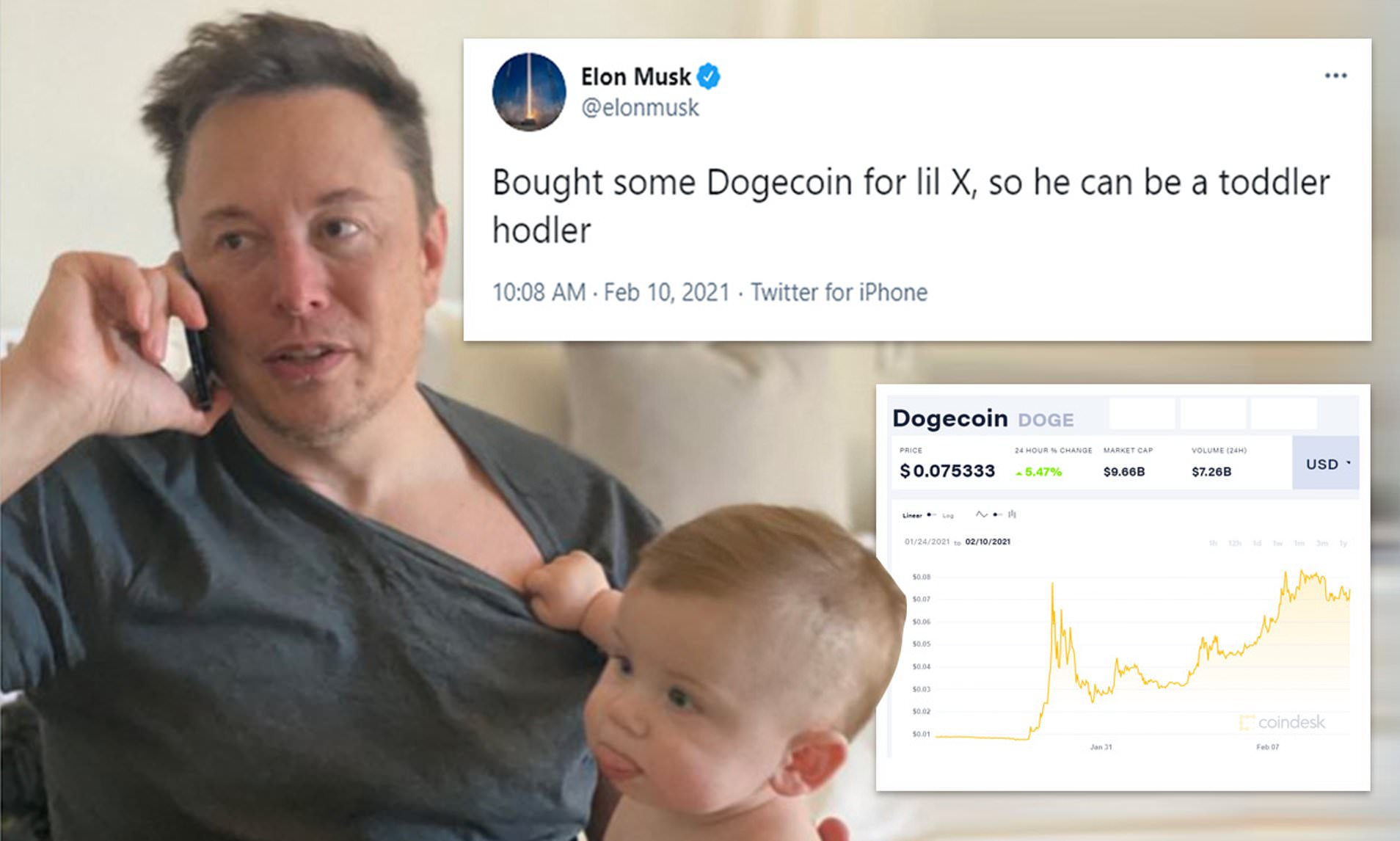 Elon Musk Could Drive Dogecoin (DOGE) Price to $ With this Move | FXEmpire