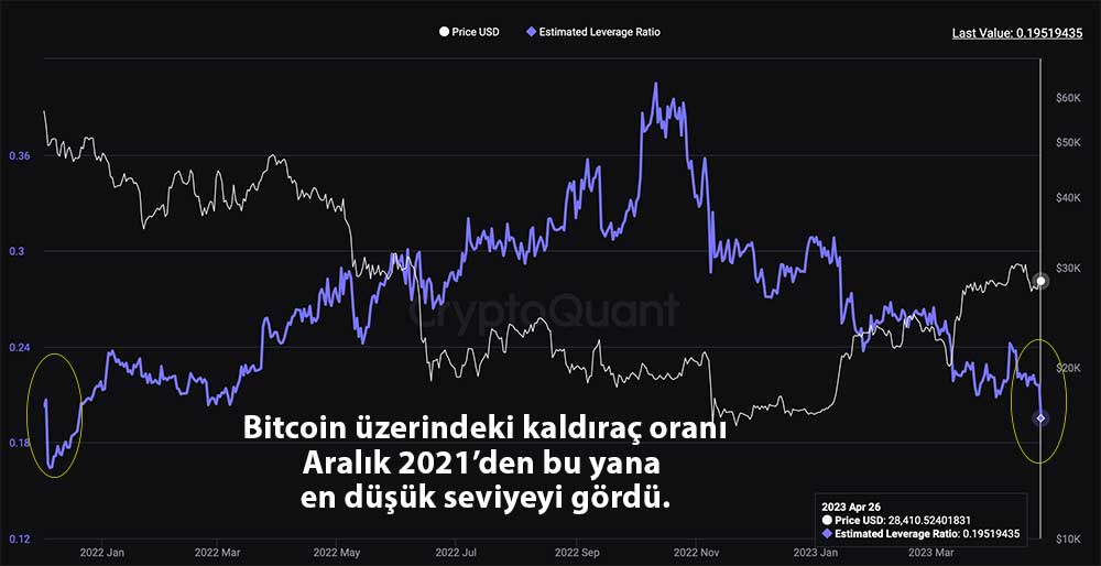 Bitcoin price today, BTC to USD live price, marketcap and chart | CoinMarketCap