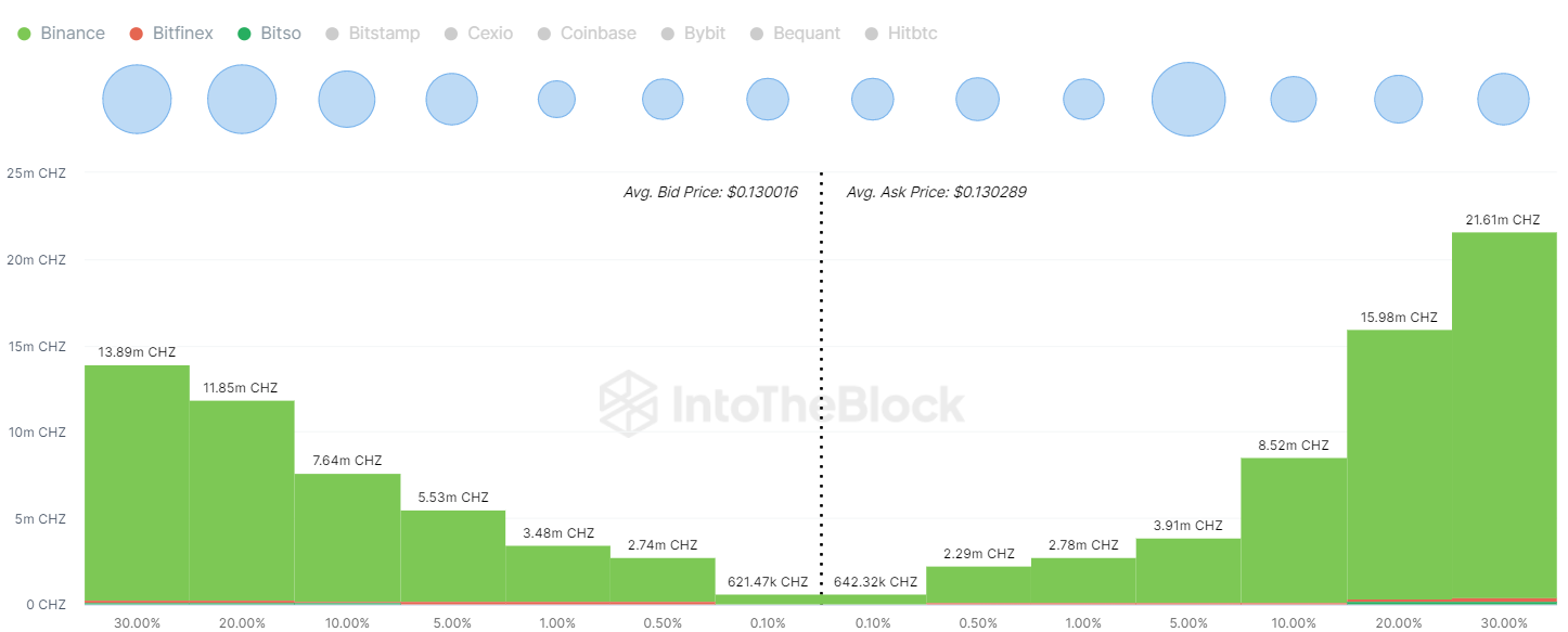 KoinMedya » Bitcoin, Blockchain, Altcoin, Kripto Para Haberleri