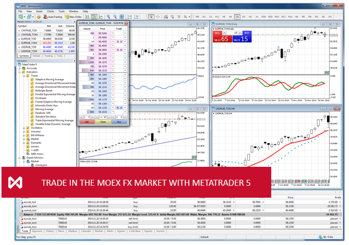 Interactive Brokers | NEWs @ IBKR vol.8