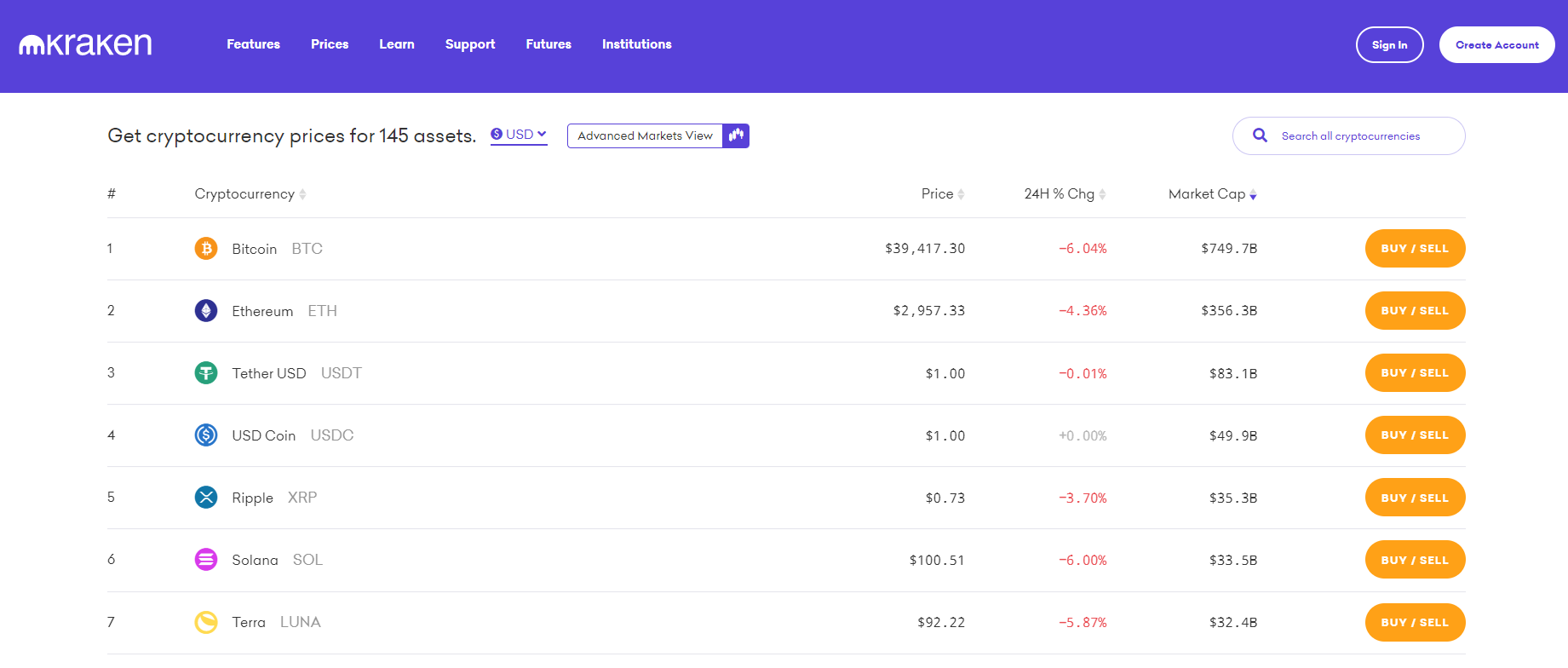 Crypto withdrawal | Withdraw to Bitcoin | Skrill