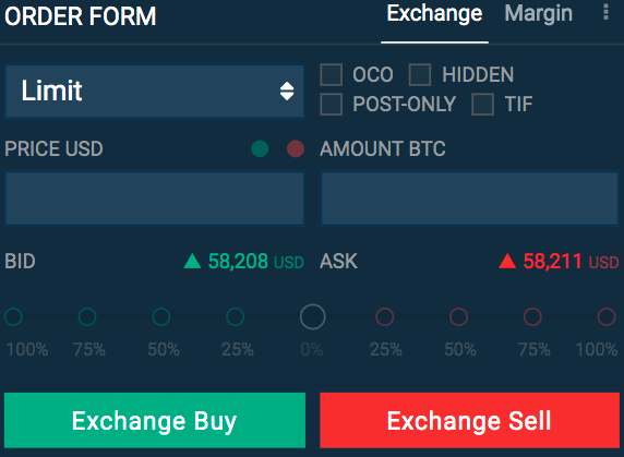 x leverage is coming to Bitfinex