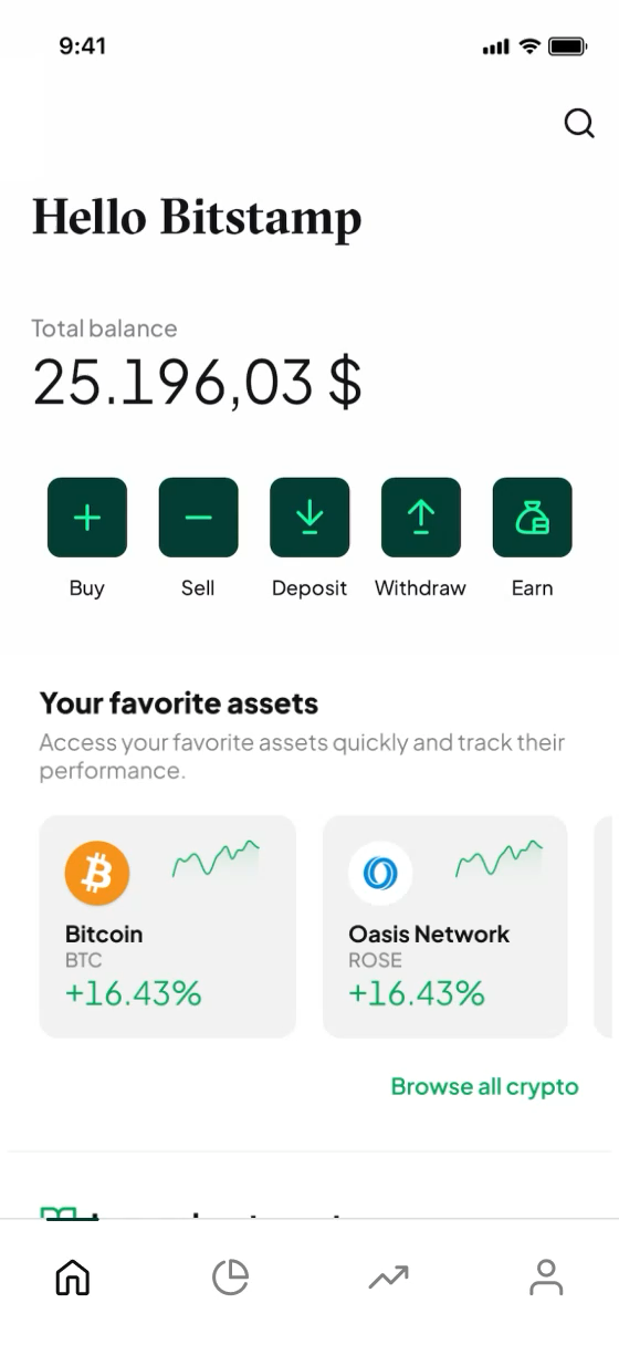 Exchange Bitcoin (BTC) to EasyPaisa PKR  where is the best exchange rate?