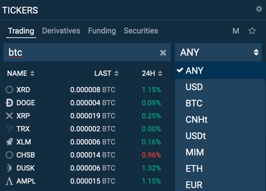 Page 8 Tether USD Trade Ideas — UNISWAP3ARBITRUM:USDTUSDN_ostrov-dety.ru — TradingView