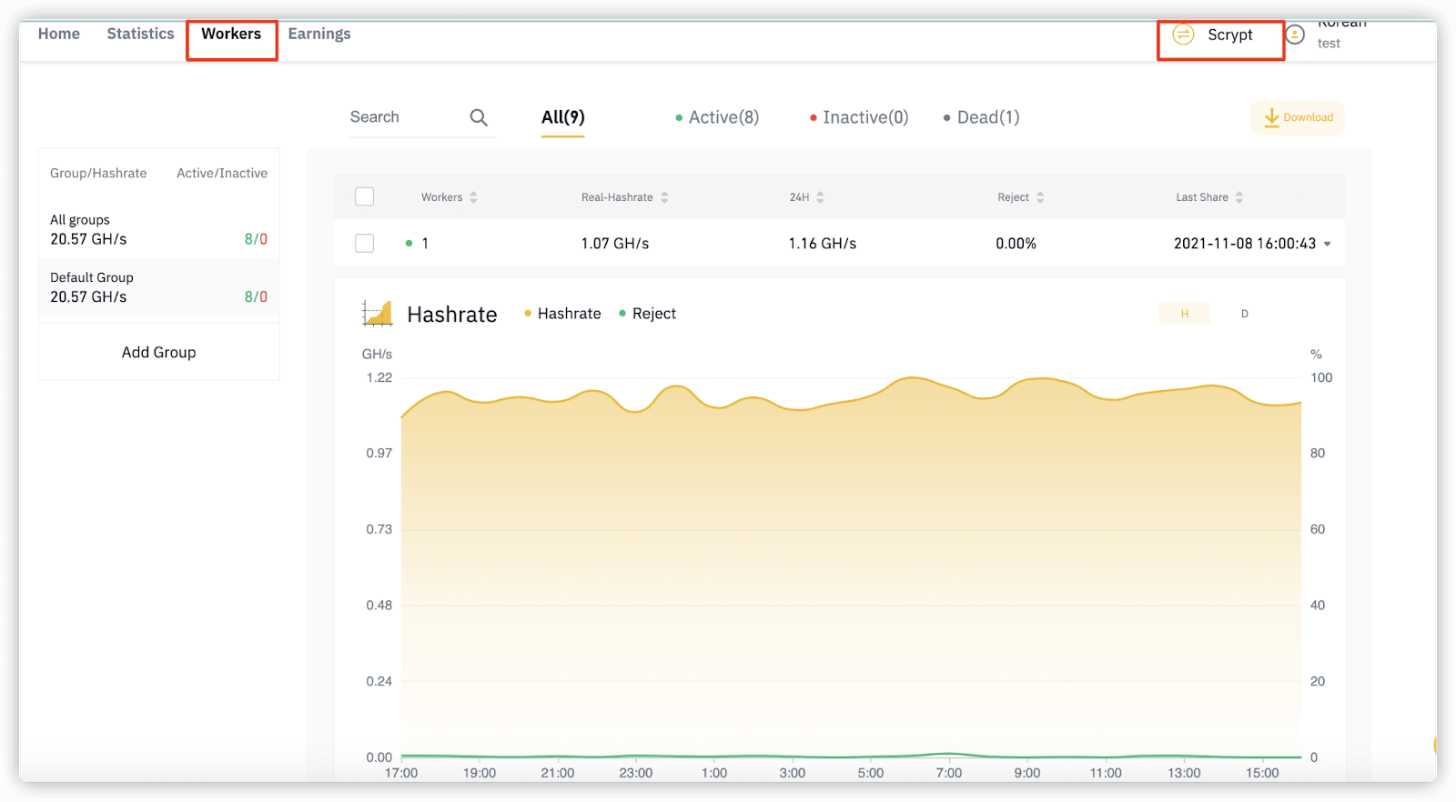 Altcoin Mining Pool for GPU and ASIC - 2Miners