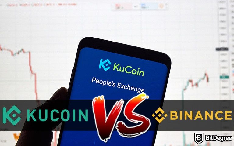 KuCoin Exchange: A Comprehensive TOK Review 