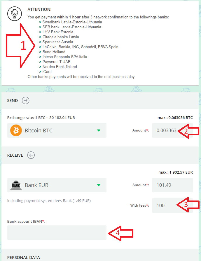 How to Sell Large Amounts of Bitcoin? Tools to Cash Out Of Bitcoin In 