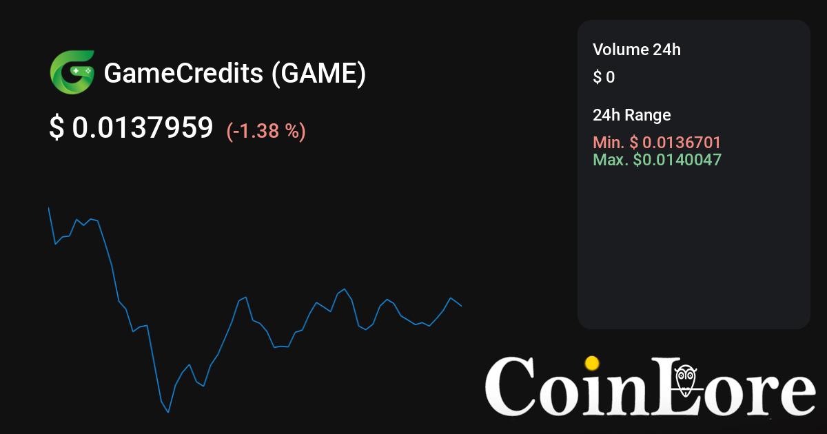 GameCredits Price Today - GAME Coin Price Chart & Crypto Market Cap