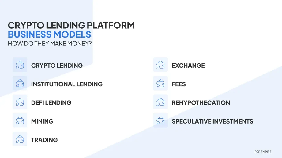 Crypto lending and borrowing: what are the best exchanges