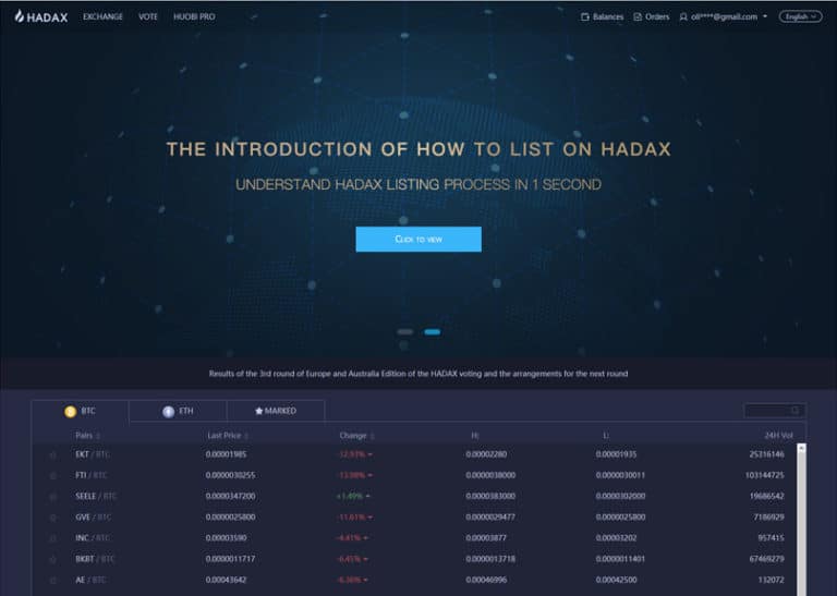 HADAX trade volume and market listings | CoinMarketCap