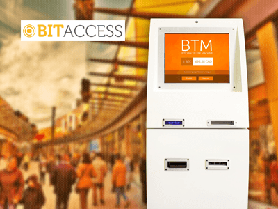 Bitcoin ATM Locations | Buy & Send Bitcoin | Ohio Locations | BudgetCoinz