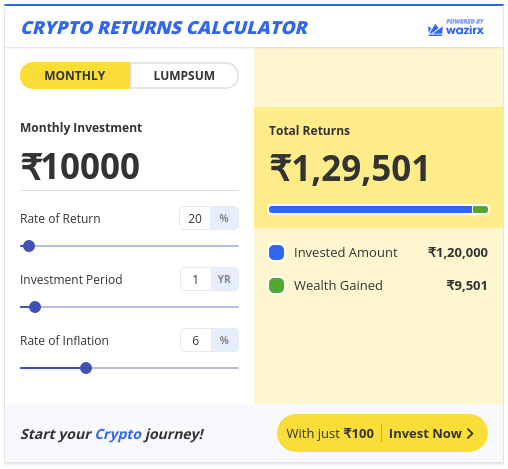 Crypto Profit Calculator: ROI, Profit/Loss - Coinmash