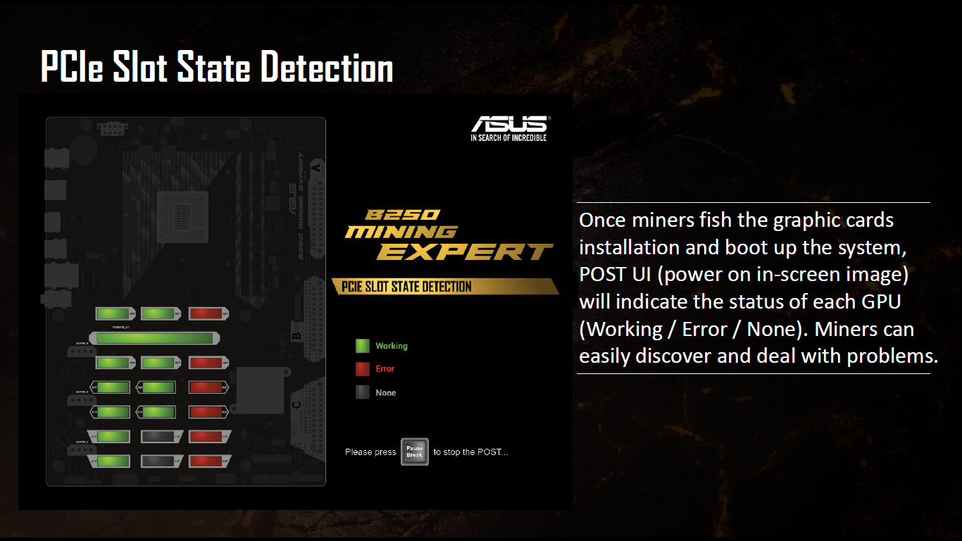 ASUS B MINING EXPERT LGA DDR4 HDMI B ATX Senegal | Ubuy