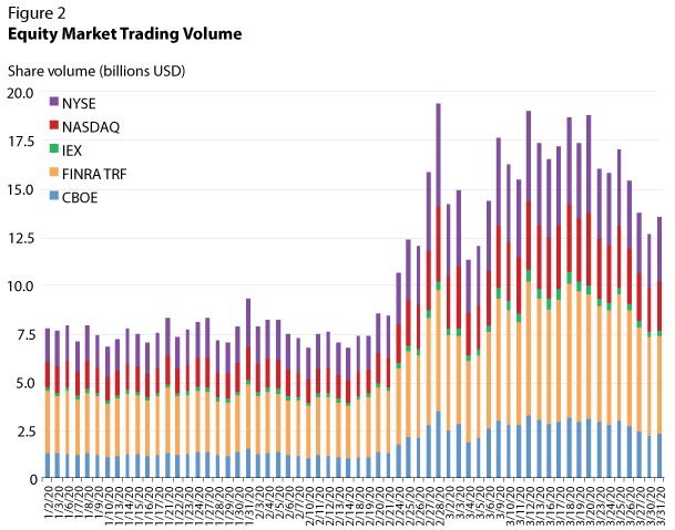 An Introduction to Over-the-Counter (OTC) Crypto Trading with a Bank