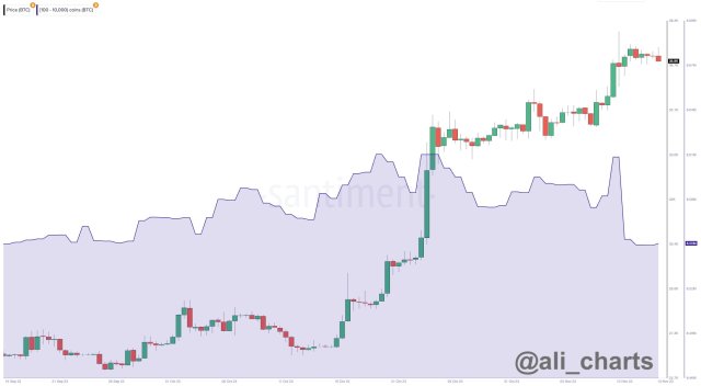 Bitcoin Drops Below $41, as Part of a Wider Crypto Selloff - BNN Bloomberg